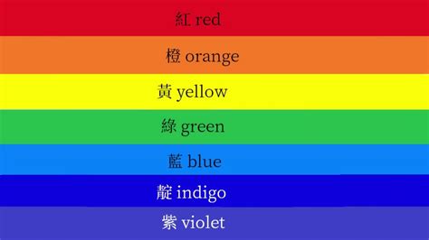 excel大量資料整理 七色彩虹顏色